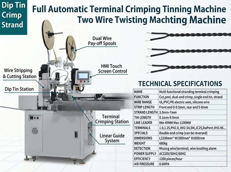 Full Automatic Terminal Crimping Tinning Machine Two Wire Twisting Machine JW-WTT — Demo Video