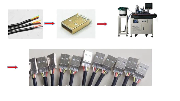Automatic USB wire soldering machine Máquina de solda automática de fio USB