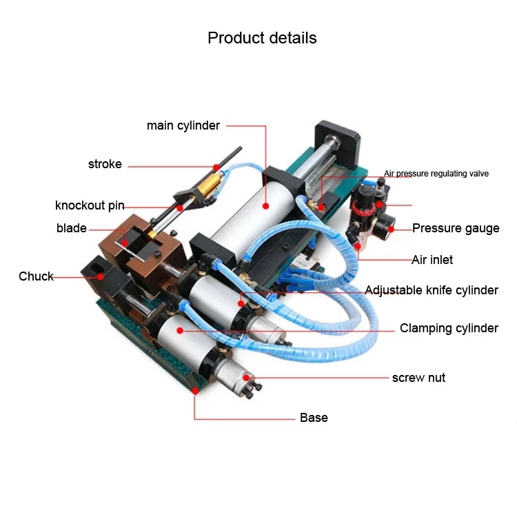 Manual Wire Stripping Machine,Pneumatic Wire Stripping Machine,Wire Stripper Handmatige draadstripmachine, pneumatische draadstripmachine, draadstripper