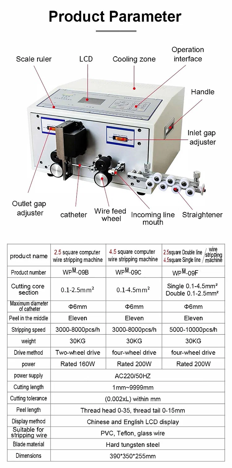 High-speed automatic computer stripping machine, wire stripper, stripping wire machine High-speed automatic computer stripping machine, wire stripper, stripping wire machine
